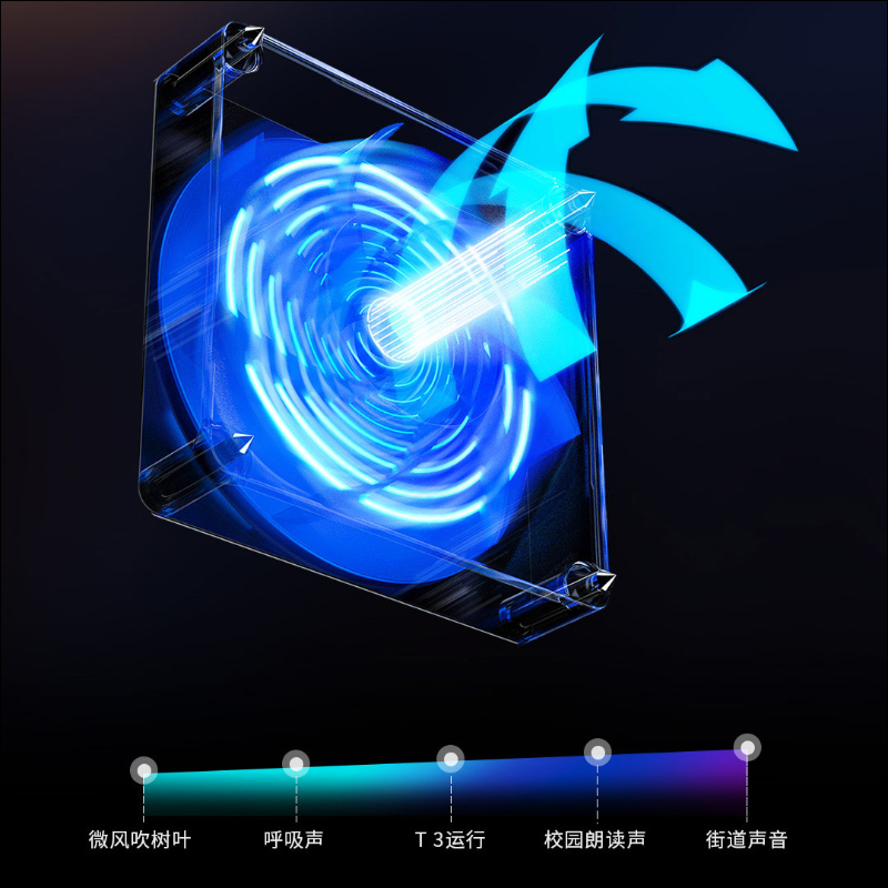 小米有品推出拓牛智慧型垃圾桶 T3 ,支援熱塑封自動打包技術、採用全新 ASAR 3.0 打包換袋系統,功耗更低、打包更快 - 電腦王阿達 小米有品推出拓牛智慧型垃圾桶 T3 ,支援熱塑封自動打包技術、採用全新 ASAR 3.0 打包換袋系統,功耗更低、打包更快 - 電腦王阿達