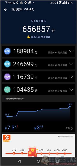 ASUS ROG Phone 3 開箱評測評價,為贏而生的電競至尊旗艦 - 電腦王阿達 ASUS ROG Phone 3 開箱評測評價,為贏而生的電競至尊旗艦 - 電腦王阿達