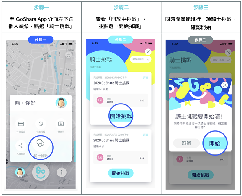 慶週年 GoShare「騎士挑戰」讓你解任務拿超殺優惠(怎麼玩看這裡) - 電腦王阿達 慶週年 GoShare「騎士挑戰」讓你解任務拿超殺優惠(怎麼玩看這裡) - 電腦王阿達