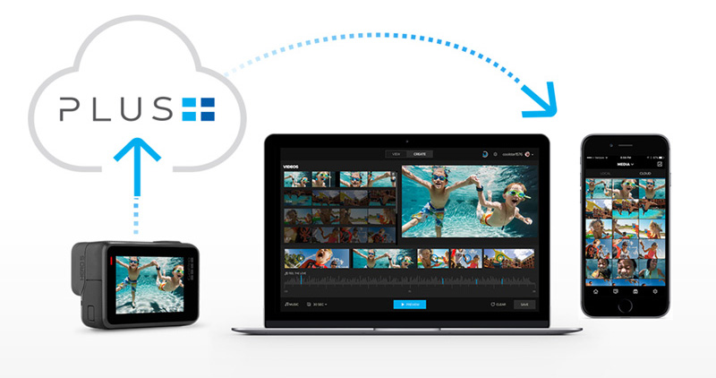GoPro 推出全新線上私人直播服務，高畫質影像更清晰 - 電腦王阿達