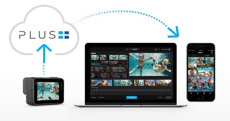 GoPro 推出全新線上私人直播服務,高畫質影像更清晰 - 電腦王阿達 GoPro 推出全新線上私人直播服務,高畫質影像更清晰 - 電腦王阿達