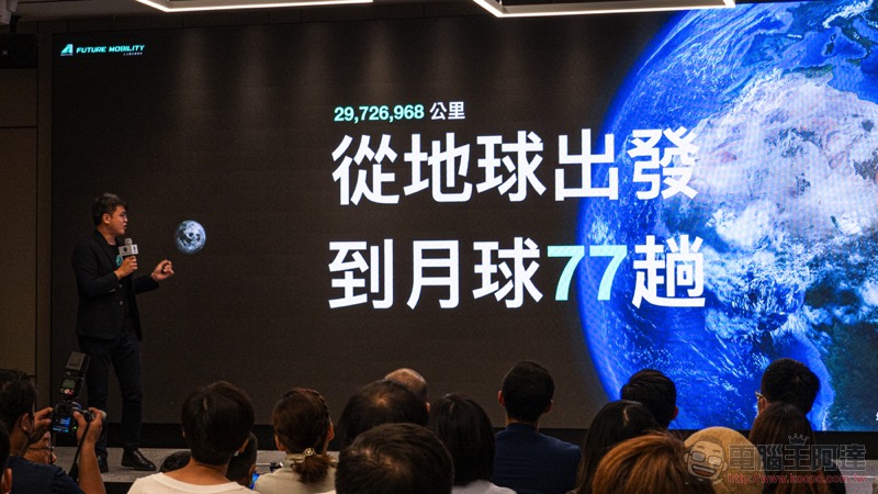 宏佳騰 Ai-2 Gather 概念車登場,攜手台灣大哥大打造車聯版 CROXERA 智慧系統 - 電腦王阿達 宏佳騰 Ai-2 Gather 概念車登場,攜手台灣大哥大打造車聯版 CROXERA 智慧系統 - 電腦王阿達