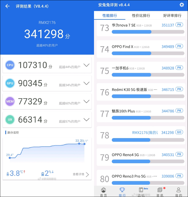realme X7 Pro 售價提前曝光:萬元有找就有 120Hz 螢幕、天璣1000 Plus處理器、64MP四鏡頭主相機、65W快充 - 電腦王阿達 realme X7 Pro 售價提前曝光:萬元有找就有 120Hz 螢幕、天璣1000 Plus處理器、64MP四鏡頭主相機、65W快充 - 電腦王阿達