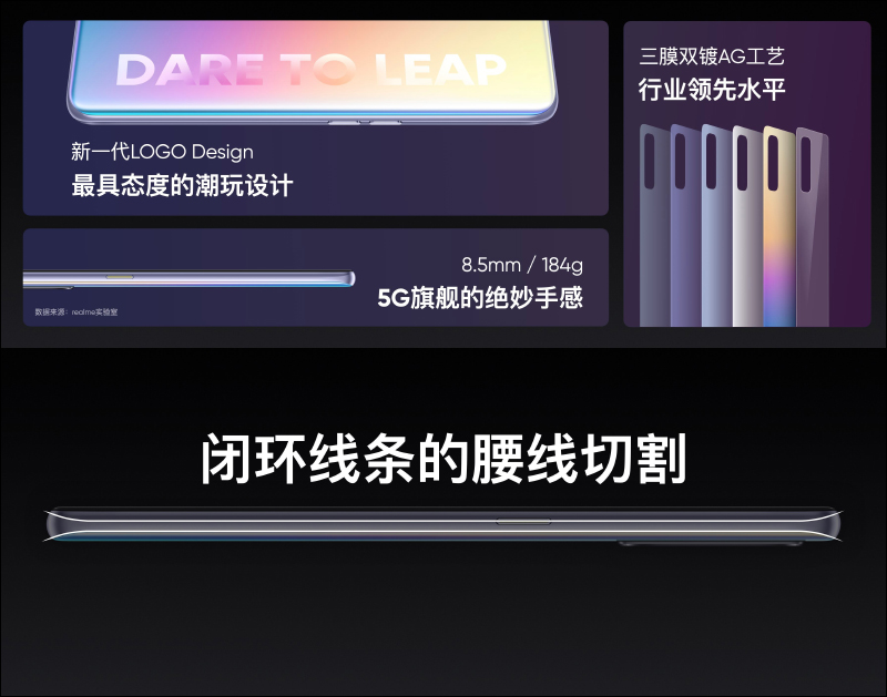 realme X7 | X7 Pro 輕薄閃充5G旗艦正式發表:120Hz AMOLED 螢幕、64MP四鏡頭主相機、65W超級閃充(同場加映: realme V3 入門5G手機) - 電腦王阿達 realme X7 | X7 Pro 輕薄閃充5G旗艦正式發表:120Hz AMOLED 螢幕、64MP四鏡頭主相機、65W超級閃充(同場加映: realme V3 入門5G手機) - 電腦王阿達