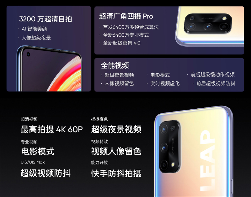realme X7 | X7 Pro 輕薄閃充5G旗艦正式發表:120Hz AMOLED 螢幕、64MP四鏡頭主相機、65W超級閃充(同場加映: realme V3 入門5G手機) - 電腦王阿達 realme X7 | X7 Pro 輕薄閃充5G旗艦正式發表:120Hz AMOLED 螢幕、64MP四鏡頭主相機、65W超級閃充(同場加映: realme V3 入門5G手機) - 電腦王阿達