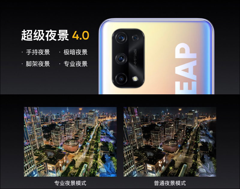 realme X7 | X7 Pro 輕薄閃充5G旗艦正式發表:120Hz AMOLED 螢幕、64MP四鏡頭主相機、65W超級閃充(同場加映: realme V3 入門5G手機) - 電腦王阿達 realme X7 | X7 Pro 輕薄閃充5G旗艦正式發表:120Hz AMOLED 螢幕、64MP四鏡頭主相機、65W超級閃充(同場加映: realme V3 入門5G手機) - 電腦王阿達