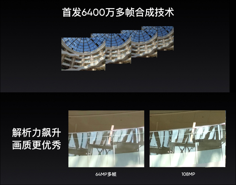 realme X7 | X7 Pro 輕薄閃充5G旗艦正式發表:120Hz AMOLED 螢幕、64MP四鏡頭主相機、65W超級閃充(同場加映: realme V3 入門5G手機) - 電腦王阿達 realme X7 | X7 Pro 輕薄閃充5G旗艦正式發表:120Hz AMOLED 螢幕、64MP四鏡頭主相機、65W超級閃充(同場加映: realme V3 入門5G手機) - 電腦王阿達