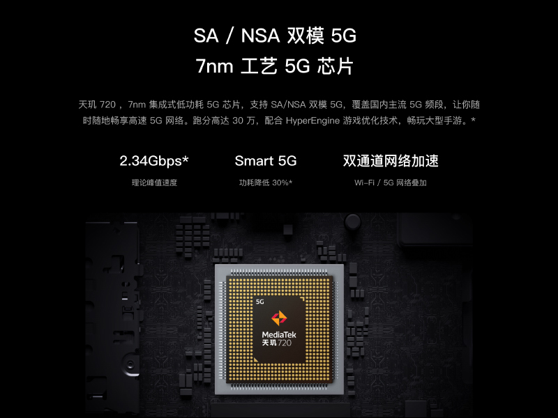 realme X7 | X7 Pro 輕薄閃充5G旗艦正式發表:120Hz AMOLED 螢幕、64MP四鏡頭主相機、65W超級閃充(同場加映: realme V3 入門5G手機) - 電腦王阿達 realme X7 | X7 Pro 輕薄閃充5G旗艦正式發表:120Hz AMOLED 螢幕、64MP四鏡頭主相機、65W超級閃充(同場加映: realme V3 入門5G手機) - 電腦王阿達