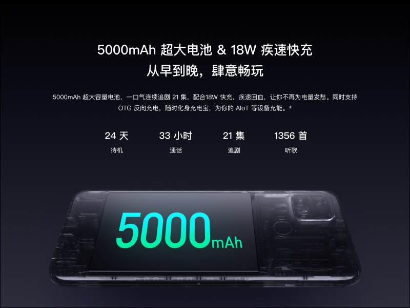 realme X7 | X7 Pro 輕薄閃充5G旗艦正式發表:120Hz AMOLED 螢幕、64MP四鏡頭主相機、65W超級閃充(同場加映: realme V3 入門5G手機) - 電腦王阿達 realme X7 | X7 Pro 輕薄閃充5G旗艦正式發表:120Hz AMOLED 螢幕、64MP四鏡頭主相機、65W超級閃充(同場加映: realme V3 入門5G手機) - 電腦王阿達
