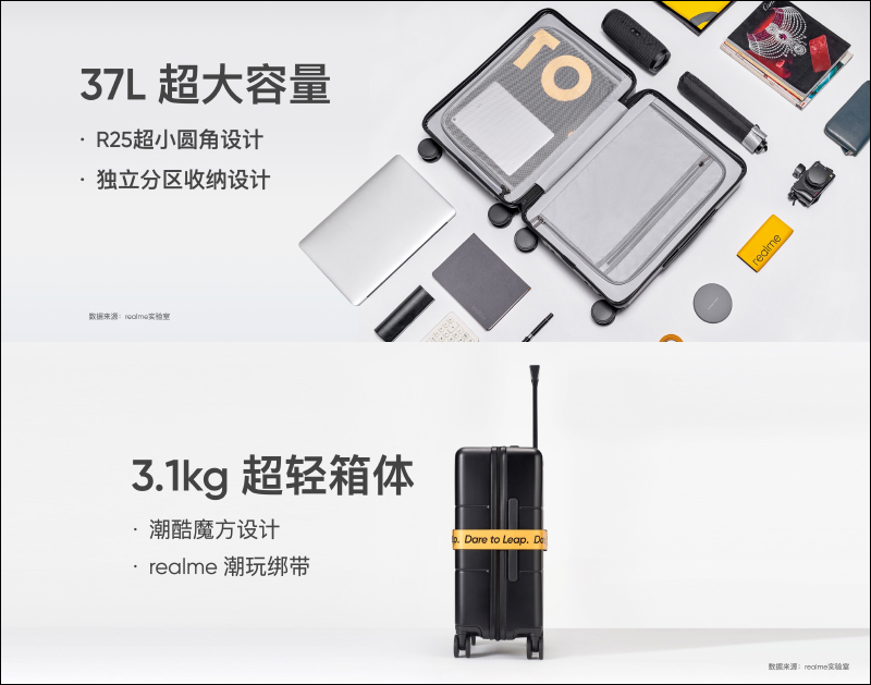realme 推出品牌首款「體脂秤」、「旅行箱」等多款配件單品 - 電腦王阿達 realme 推出品牌首款「體脂秤」、「旅行箱」等多款配件單品 - 電腦王阿達