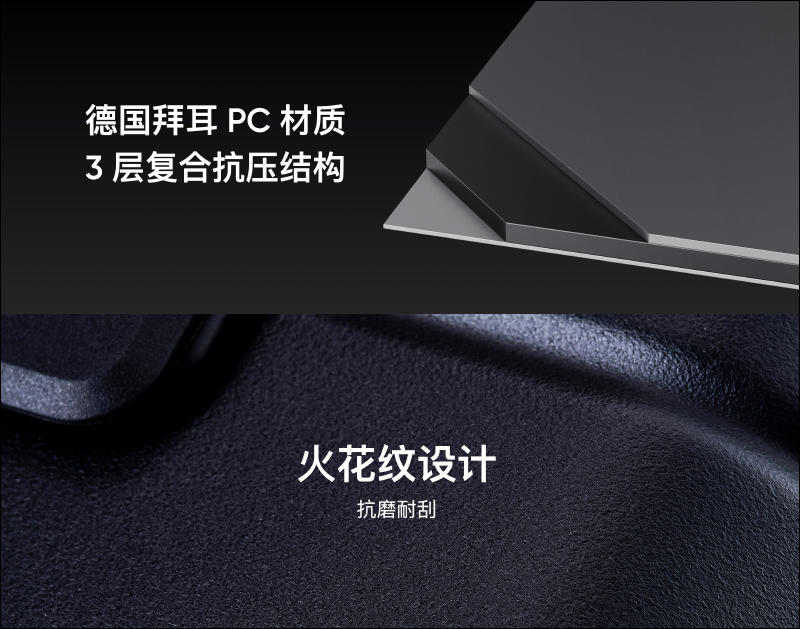 realme 推出品牌首款「體脂秤」、「旅行箱」等多款配件單品 - 電腦王阿達 realme 推出品牌首款「體脂秤」、「旅行箱」等多款配件單品 - 電腦王阿達