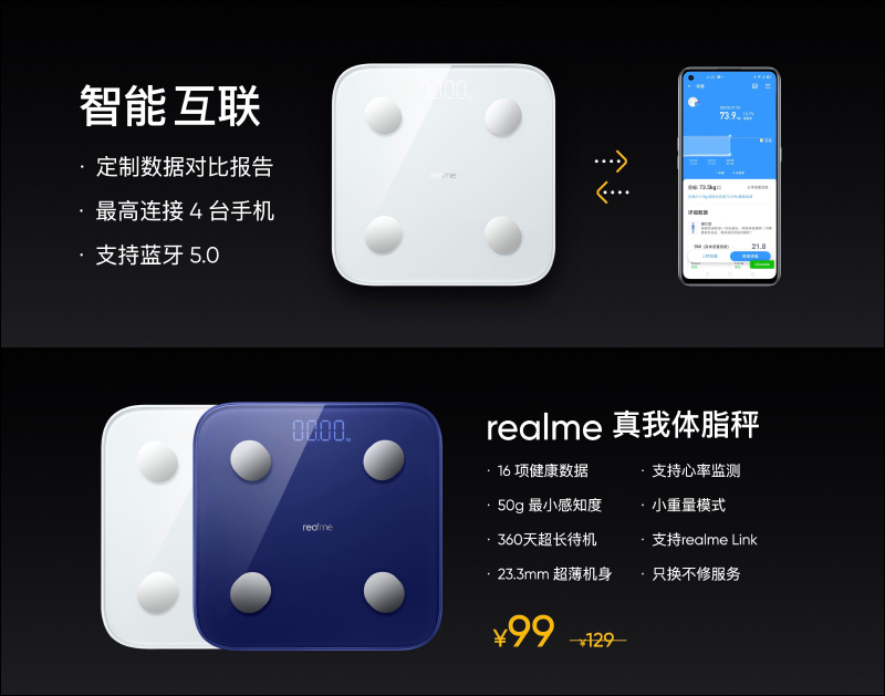 realme 推出品牌首款「體脂秤」、「旅行箱」等多款配件單品 - 電腦王阿達 realme 推出品牌首款「體脂秤」、「旅行箱」等多款配件單品 - 電腦王阿達