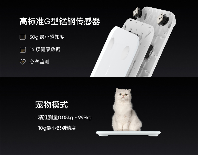 realme 推出品牌首款「體脂秤」、「旅行箱」等多款配件單品 - 電腦王阿達 realme 推出品牌首款「體脂秤」、「旅行箱」等多款配件單品 - 電腦王阿達