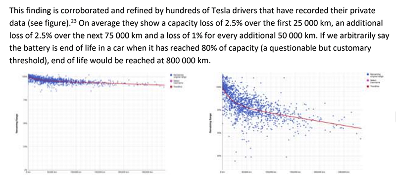 研究指電動車碳排放多年來被高估,燃油車甚至需要追加污染程度... - 電腦王阿達 研究指電動車碳排放多年來被高估,燃油車甚至需要追加污染程度... - 電腦王阿達