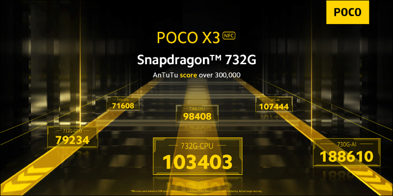 小米 POCO X3 NFC 實機開箱動手玩影片流出:6.67 吋 120Hz 全螢幕、6,400 萬像素四鏡頭主相機 - 電腦王阿達 小米 POCO X3 NFC 實機開箱動手玩影片流出:6.67 吋 120Hz 全螢幕、6,400 萬像素四鏡頭主相機 - 電腦王阿達