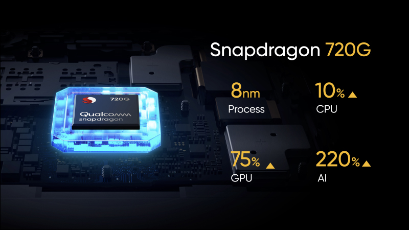 realme 7 | 7 Pro 印度發表:配備 64MP Sony IMX682 四鏡頭主相機、最高支持 65W 超級閃充 - 電腦王阿達 realme 7 | 7 Pro 印度發表:配備 64MP Sony IMX682 四鏡頭主相機、最高支持 65W 超級閃充 - 電腦王阿達