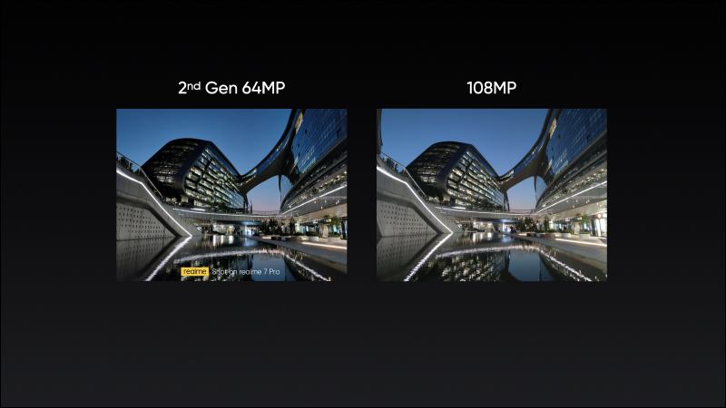 realme 7 | 7 Pro 印度發表：配備 64MP Sony IMX682 四鏡頭主相機、最高支持 65W 超級閃充 - 電腦王阿達