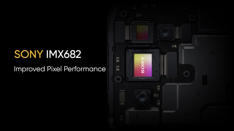 realme 7 | 7 Pro 印度發表:配備 64MP Sony IMX682 四鏡頭主相機、最高支持 65W 超級閃充 - 電腦王阿達 realme 7 | 7 Pro 印度發表:配備 64MP Sony IMX682 四鏡頭主相機、最高支持 65W 超級閃充 - 電腦王阿達