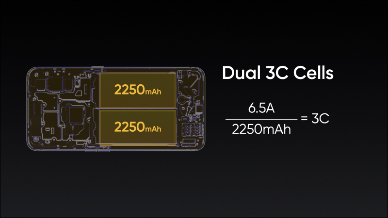 realme 7 | 7 Pro 印度發表:配備 64MP Sony IMX682 四鏡頭主相機、最高支持 65W 超級閃充 - 電腦王阿達 realme 7 | 7 Pro 印度發表:配備 64MP Sony IMX682 四鏡頭主相機、最高支持 65W 超級閃充 - 電腦王阿達