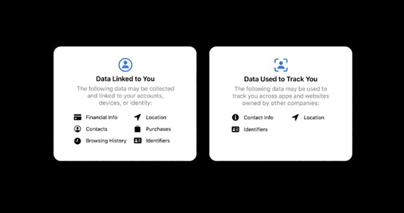 Facebook 等公司反彈後，Apple 放緩 iOS 14 反追蹤隱私功能推出時程 - 電腦王阿達