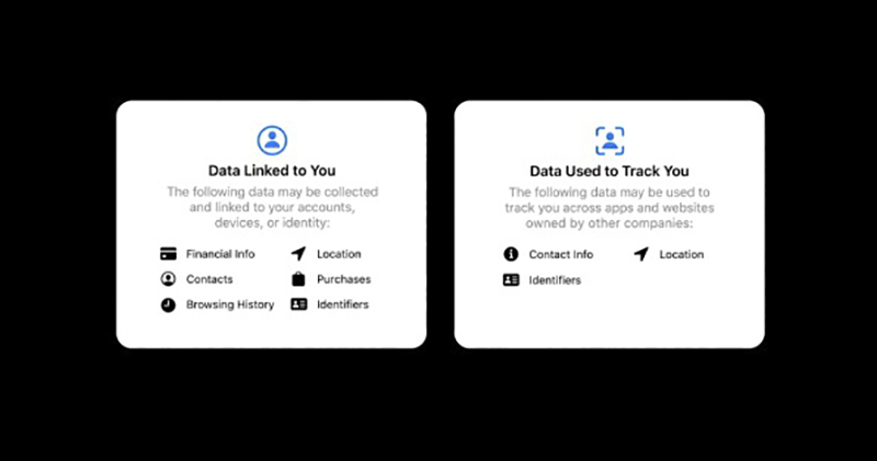 Facebook 等公司反彈後,Apple 放緩 iOS 14 反追蹤隱私功能推出時程 - 電腦王阿達 Facebook 等公司反彈後,Apple 放緩 iOS 14 反追蹤隱私功能推出時程 - 電腦王阿達