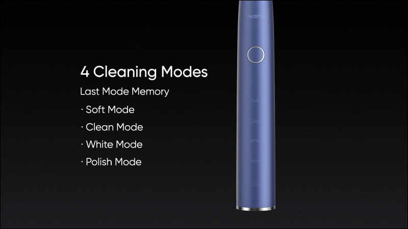 realme 聲波電動牙刷 M1 印度發表,未來有望引進台灣市場販售 - 電腦王阿達 realme 聲波電動牙刷 M1 印度發表,未來有望引進台灣市場販售 - 電腦王阿達