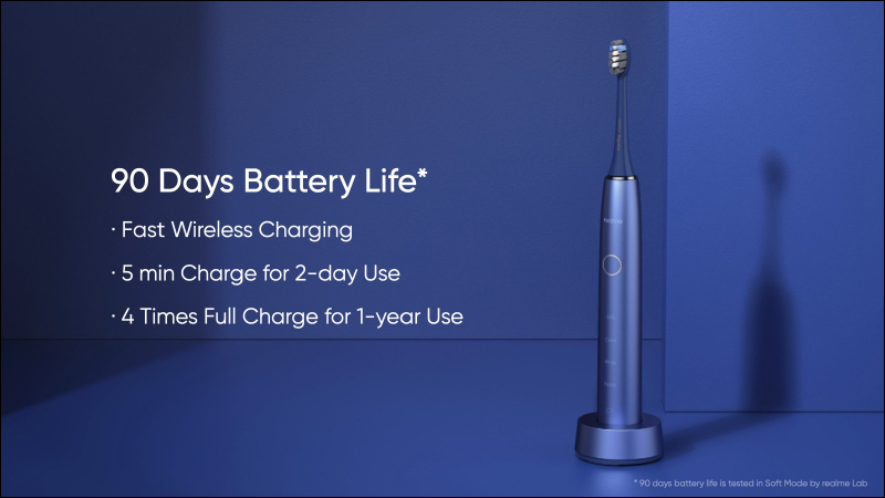 realme 聲波電動牙刷 M1 印度發表,未來有望引進台灣市場販售 - 電腦王阿達 realme 聲波電動牙刷 M1 印度發表,未來有望引進台灣市場販售 - 電腦王阿達