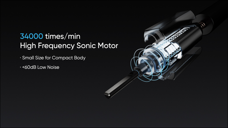 realme 聲波電動牙刷 M1 印度發表,未來有望引進台灣市場販售 - 電腦王阿達 realme 聲波電動牙刷 M1 印度發表,未來有望引進台灣市場販售 - 電腦王阿達