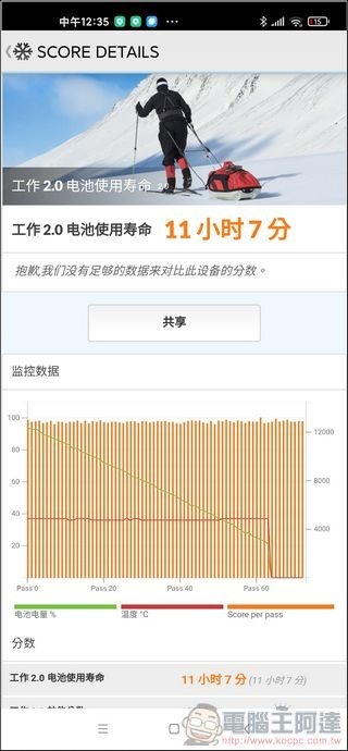 小米10至尊紀念版UI - 12 小米10至尊紀念版UI - 12