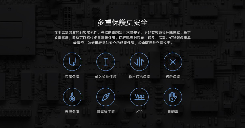 小米 GaN 充電器 Type-C 65W 將於 9/11 在台開賣,售價 765 元 - 電腦王阿達 小米 GaN 充電器 Type-C 65W 將於 9/11 在台開賣,售價 765 元 - 電腦王阿達