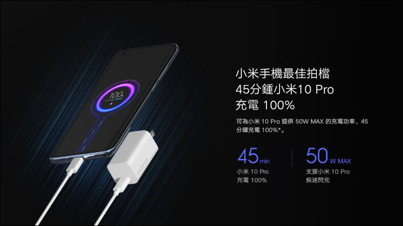 小米 GaN 充電器 Type-C 65W 將於 9/11 在台開賣,售價 765 元 - 電腦王阿達 小米 GaN 充電器 Type-C 65W 將於 9/11 在台開賣,售價 765 元 - 電腦王阿達