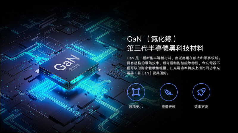 小米 GaN 充電器 Type-C 65W 將於 9/11 在台開賣,售價 765 元 - 電腦王阿達 小米 GaN 充電器 Type-C 65W 將於 9/11 在台開賣,售價 765 元 - 電腦王阿達