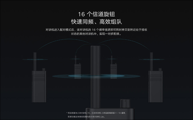 小米對講機 Lite 推出:配備 40mm 大口徑揚聲器、支持 5 天超長待機,售價約 550 元 - 電腦王阿達 小米對講機 Lite 推出:配備 40mm 大口徑揚聲器、支持 5 天超長待機,售價約 550 元 - 電腦王阿達