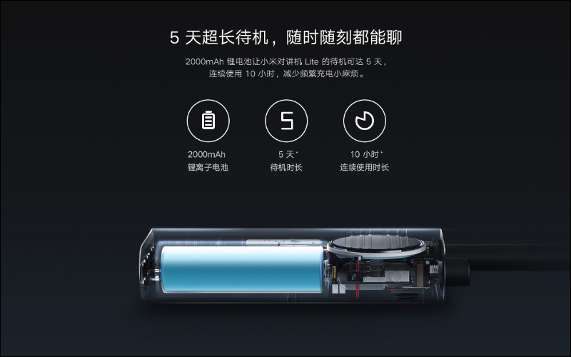 小米對講機 Lite 推出：配備 40mm 大口徑揚聲器、支持 5 天超長待機，售價約 550 元 - 電腦王阿達