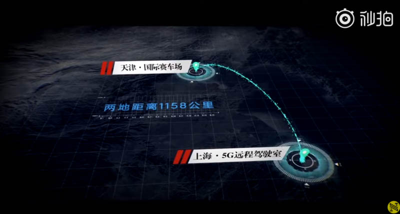 小米展現用小米 10 Ultra 手機於超過 1,000 公里外遠端遙控真實賽車,跟職業賽車手比賽 - 電腦王阿達 小米展現用小米 10 Ultra 手機於超過 1,000 公里外遠端遙控真實賽車,跟職業賽車手比賽 - 電腦王阿達