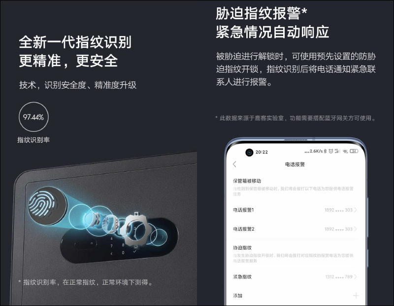 小米米家智能保管箱眾籌推出,支持指紋解鎖等 6 種解鎖方式,眾籌價約 2,570 元 - 電腦王阿達 小米米家智能保管箱眾籌推出,支持指紋解鎖等 6 種解鎖方式,眾籌價約 2,570 元 - 電腦王阿達