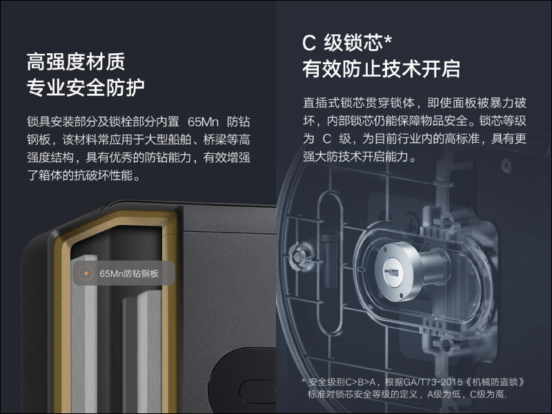 小米米家智能保管箱眾籌推出,支持指紋解鎖等 6 種解鎖方式,眾籌價約 2,570 元 - 電腦王阿達 小米米家智能保管箱眾籌推出,支持指紋解鎖等 6 種解鎖方式,眾籌價約 2,570 元 - 電腦王阿達