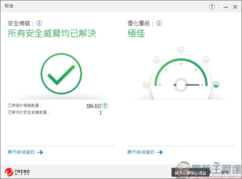 趨勢科技 PC-cillin 2021 雲端版,AI智慧再進化,遠離詐騙、勒索病毒 - 電腦王阿達 趨勢科技 PC-cillin 2021 雲端版,AI智慧再進化,遠離詐騙、勒索病毒 - 電腦王阿達