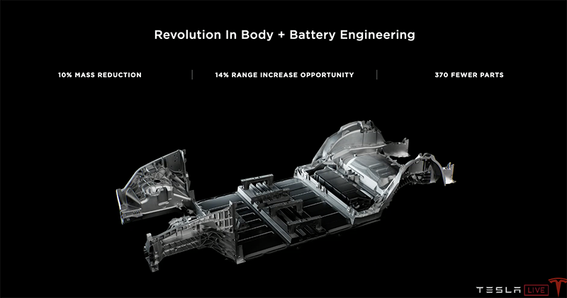 Tesla 4680 新結構電池將在德國 Model Y 首度搭載 - 電腦王阿達