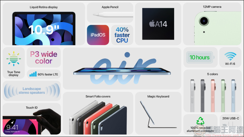 Apple 全新 iPad Air、iPad 通過 NCC 認證，近期有望正式在台開賣？ - 電腦王阿達