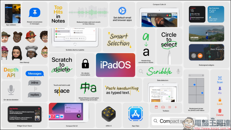 全新 iPad 系列平板正式登場!iPad Air 首搭載 A14 仿生晶片、10.9 吋全螢幕、Touch ID 電源鍵, iPad 搭載 10.2 吋螢幕與 A12 仿生晶片 - 電腦王阿達 全新 iPad 系列平板正式登場!iPad Air 首搭載 A14 仿生晶片、10.9 吋全螢幕、Touch ID 電源鍵, iPad 搭載 10.2 吋螢幕與 A12 仿生晶片 - 電腦王阿達