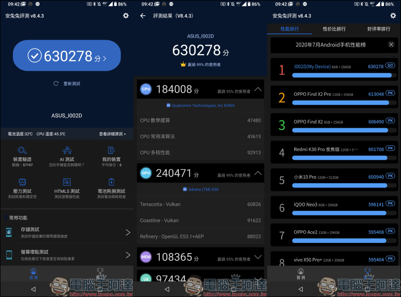 ASUS ZenFone 7 | 7 Pro 開箱評測:翻轉三鏡頭拍攝更強大的 S865 系列 5G 旗艦手機 - 電腦王阿達 ASUS ZenFone 7 | 7 Pro 開箱評測:翻轉三鏡頭拍攝更強大的 S865 系列 5G 旗艦手機 - 電腦王阿達