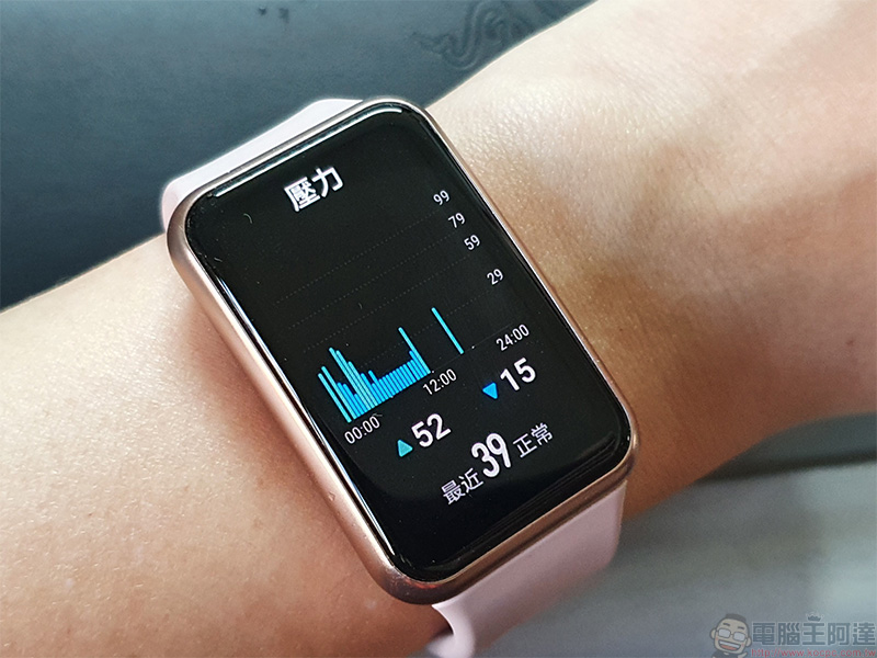 為年輕族群而生 HUAWEI WATCH FIT 開箱動手玩,運動教練、健康專員隨身相伴 - 電腦王阿達 為年輕族群而生 HUAWEI WATCH FIT 開箱動手玩,運動教練、健康專員隨身相伴 - 電腦王阿達