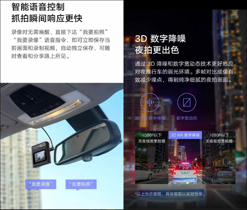 小米行車記錄器2 1080P 標準版推出:130° 超廣角、智慧語音聲控、3D降噪夜視,售價僅約 1,278 元 - 電腦王阿達 小米行車記錄器2 1080P 標準版推出:130° 超廣角、智慧語音聲控、3D降噪夜視,售價僅約 1,278 元 - 電腦王阿達