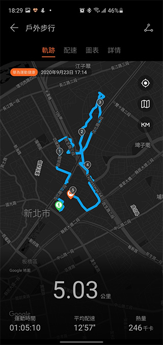 為年輕族群而生 HUAWEI WATCH FIT 開箱動手玩,運動教練、健康專員隨身相伴 - 電腦王阿達 為年輕族群而生 HUAWEI WATCH FIT 開箱動手玩,運動教練、健康專員隨身相伴 - 電腦王阿達