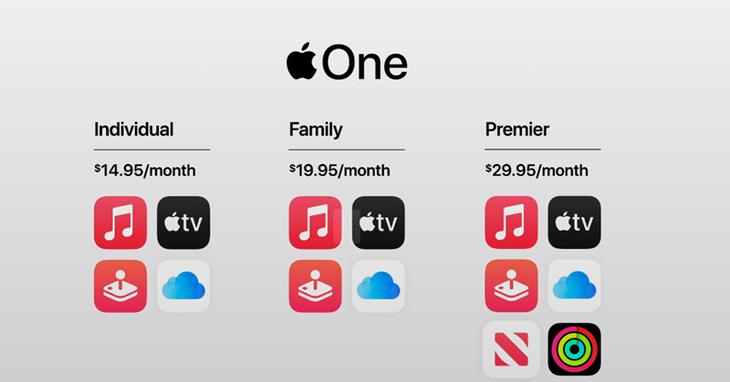 Apple Music、Apple One 與 Apple TV+ 等訂閱服務在美漲價 - 電腦王阿達