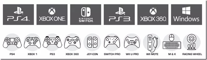 最強的家用主機輔助品《CronusZEN克麥2》登場 這次連SWITCH也能搞定 - 電腦王阿達 最強的家用主機輔助品《CronusZEN克麥2》登場 這次連SWITCH也能搞定 - 電腦王阿達