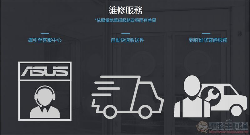 ASUS ExpertBook B9 (B9450) 軟體整合再升級 服務加值再深化 - 電腦王阿達 ASUS ExpertBook B9 (B9450) 軟體整合再升級 服務加值再深化 - 電腦王阿達