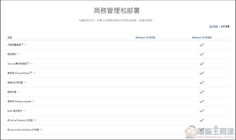 ASUS ExpertCenter D7 Mini Tower (D700MA)開箱 - 18 ASUS ExpertCenter D7 Mini Tower (D700MA)開箱 - 18