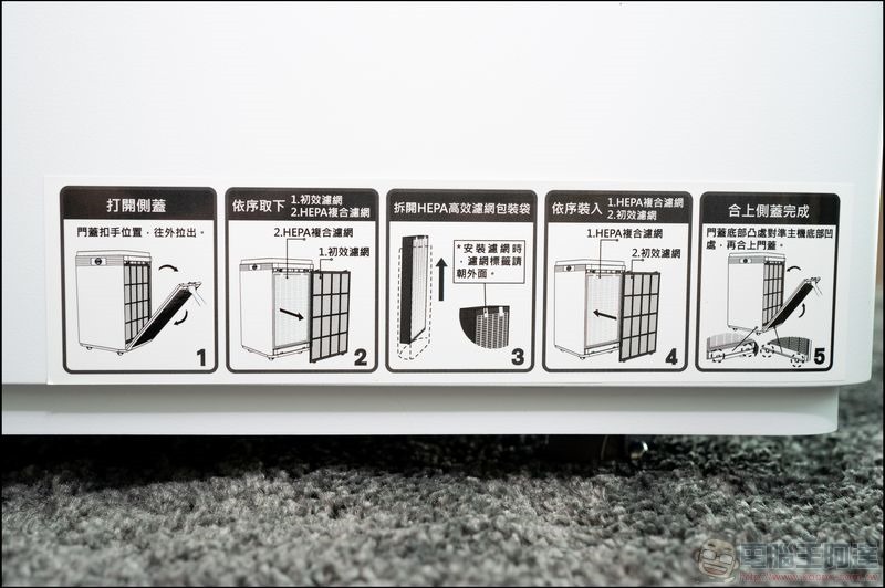 GPLUS Pro1000 空氣清淨機 開箱 - 09 GPLUS Pro1000 空氣清淨機 開箱 - 09